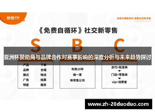 亚洲杯赞助商与品牌合作对赛事影响的深度分析与未来趋势探讨