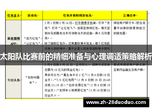 太阳队比赛前的精细准备与心理调适策略解析