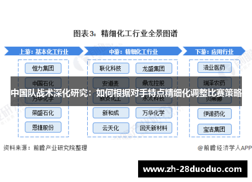 中国队战术深化研究：如何根据对手特点精细化调整比赛策略