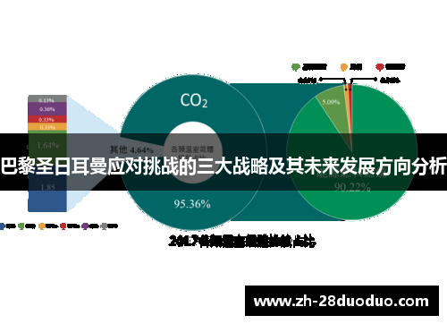巴黎圣日耳曼应对挑战的三大战略及其未来发展方向分析