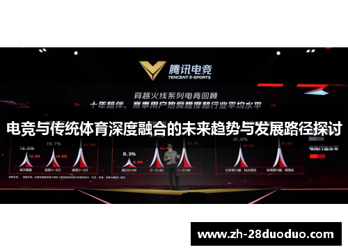 电竞与传统体育深度融合的未来趋势与发展路径探讨