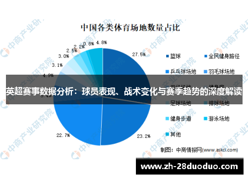 英超赛事数据分析：球员表现、战术变化与赛季趋势的深度解读