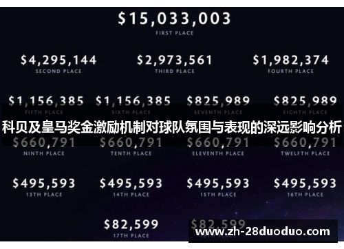 科贝及皇马奖金激励机制对球队氛围与表现的深远影响分析