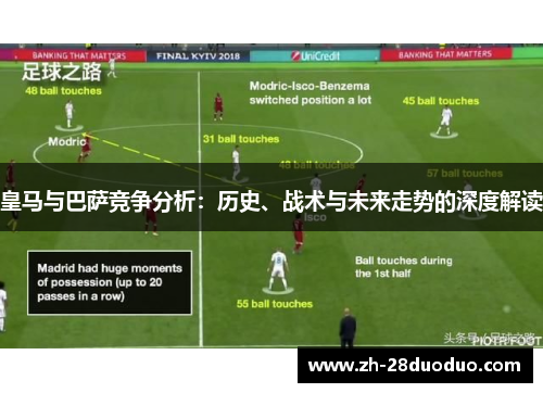 皇马与巴萨竞争分析：历史、战术与未来走势的深度解读