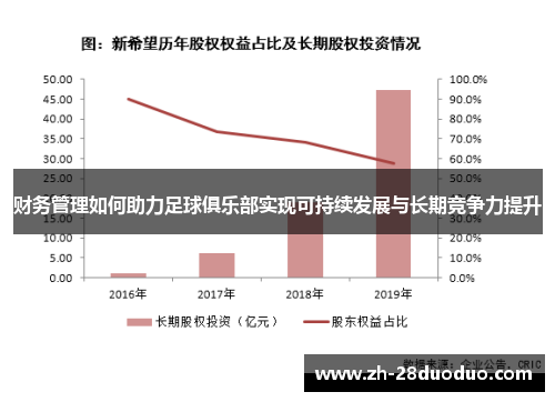 财务管理如何助力足球俱乐部实现可持续发展与长期竞争力提升