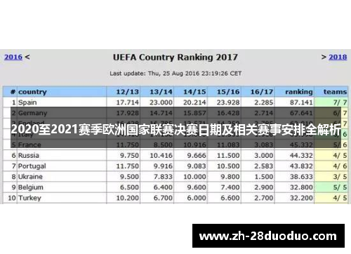 2020至2021赛季欧洲国家联赛决赛日期及相关赛事安排全解析