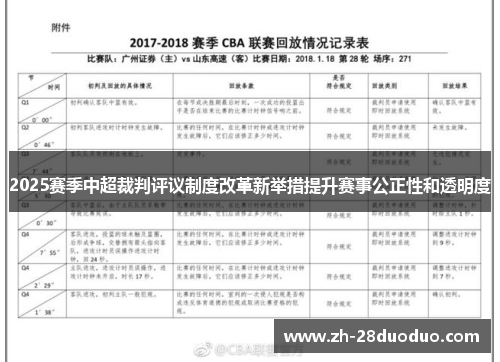 2025赛季中超裁判评议制度改革新举措提升赛事公正性和透明度