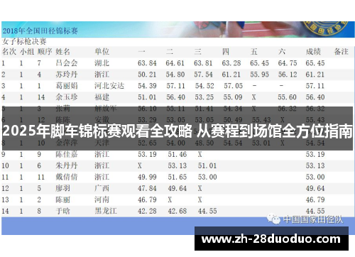 2025年脚车锦标赛观看全攻略 从赛程到场馆全方位指南