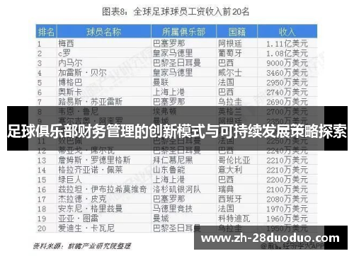 足球俱乐部财务管理的创新模式与可持续发展策略探索