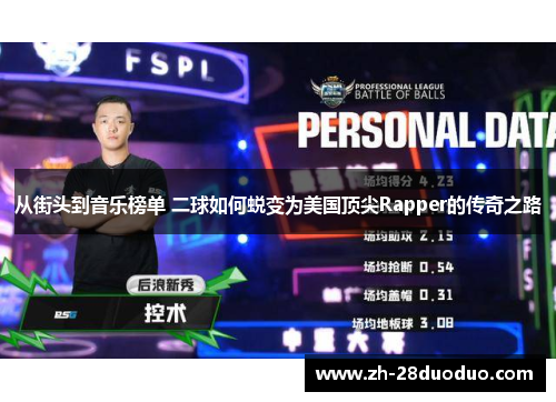 从街头到音乐榜单 二球如何蜕变为美国顶尖Rapper的传奇之路