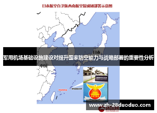 军用机场基础设施建设对提升国家防空能力与战略部署的重要性分析