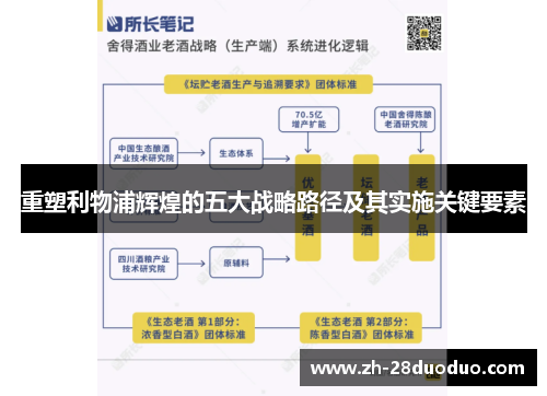 重塑利物浦辉煌的五大战略路径及其实施关键要素