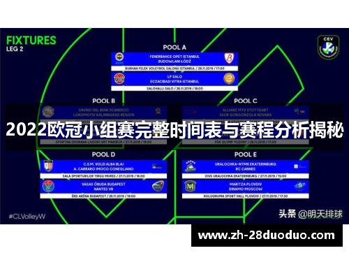 2022欧冠小组赛完整时间表与赛程分析揭秘