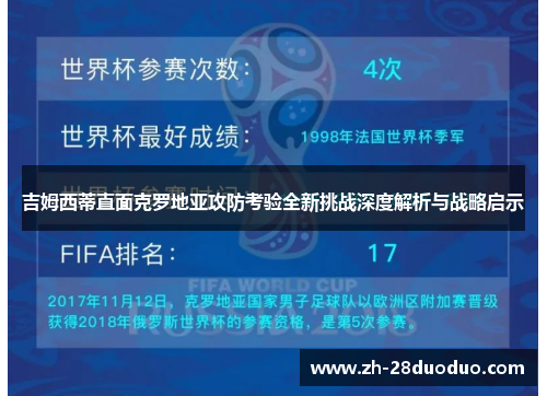 吉姆西蒂直面克罗地亚攻防考验全新挑战深度解析与战略启示